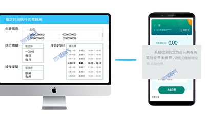 不交物業(yè)費(fèi)和租金怎么辦，遠(yuǎn)程抄表幫您忙--老王說(shuō)表