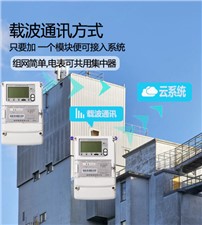 高校宿舍抄表，建議采用485抄表，擯棄載波抄表--老王說(shuō)表